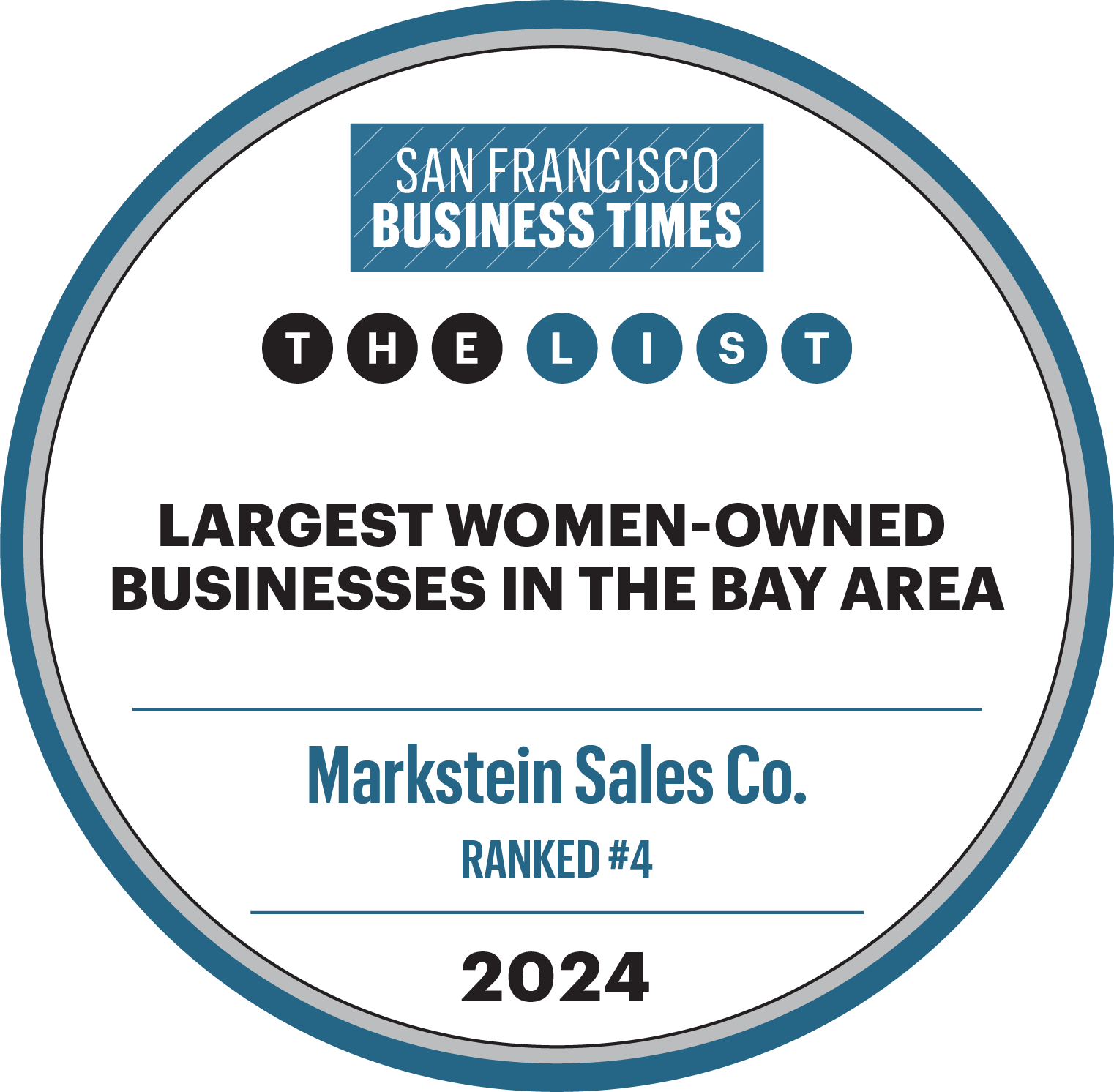 Largest Women Owned Business